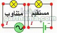 جریان متناوب
