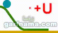پایستگی انرژی مکانیکی