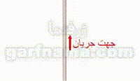 میدان مغناطیسی حاصل از سیم راست