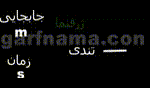 یکای اصلی و یکای فرعی
