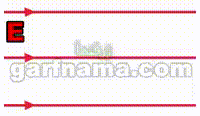 انرژی پتانسیل الکتریکی