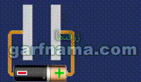 فروریزش در خازن