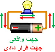 جهت جریان الکتریکی قراردادی و واقعی