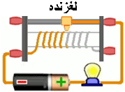 مثال اول رئوستا