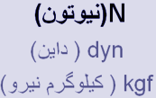 یکای نیرو در ُSI