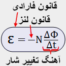 فرمول القای فارادی