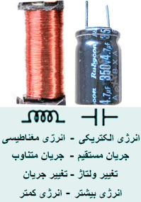 مقایسه خازن و القاگر
