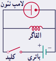 بررسی اثر خود القاوری