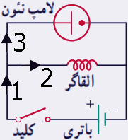 بررسی اثر خود القاوری