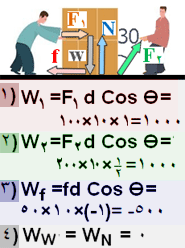 پاسخ مثال5