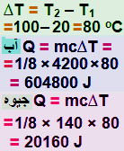 مثالی از انتقال گرما