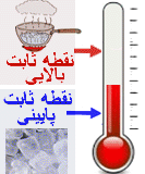 نقطه ثابت پایینی و نقطه ثابت بالایی در دماسنج