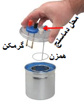 گرماسنج یا کالریمتر چیست؟