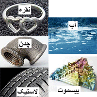 استثنا در انبساط گرمایی