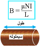 فرمول میدان مغناطیسی سیملوله