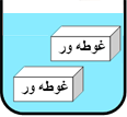 مثال از شناوری