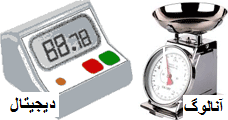 مقایسه آنالوگ و دیجیتال