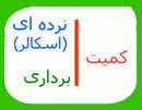 انواع کمیت