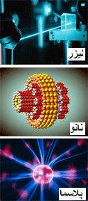 فیزیک چه شاخه هایی دارد؟