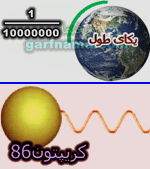 یکای طول