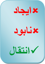 قانون پایستگی بار الکتریکی