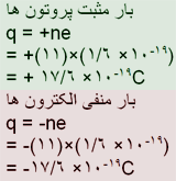 مثال چهارم بار الکتریکی