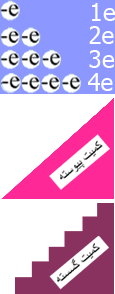  کوانتیده بودن بار الکتریکی