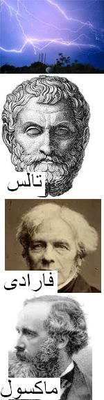 <p>تالس،فارادی؛ماکسول</p>