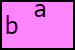 شکل یک مستطیل