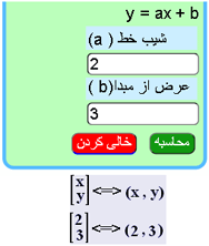 رسم آنلاین معادله خط